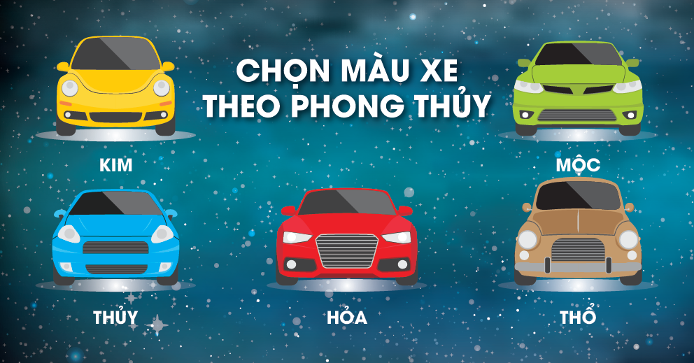 Bí Mật Cách Chọn Màu Xe Ô Tô Hợp Phong Thủy Với Tuổi | Honda Cộng Hòa