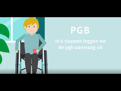 PGB Wlz aanvragen pgb in 6 stappen