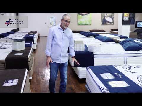 Box Spring Height Overview