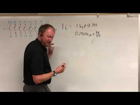 How to calculate your car's CO2 emissions (metric)