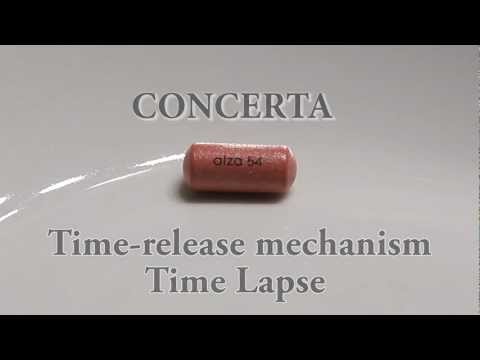 Concerta time-release mechanisms Time-Lapse