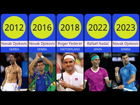 All Australian Open winners in men's singles