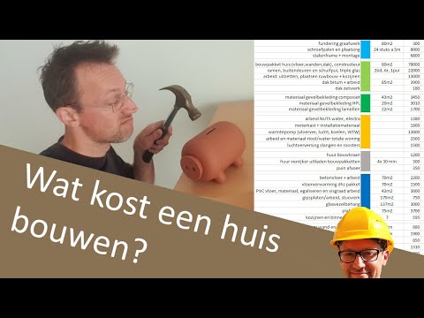 Wat kost het (zelf)bouwen van een huis?