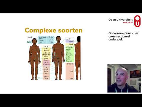 Soorten en meetmodellen (PB0812: Onderzoekspracticum cross-sectioneel onderzoek)