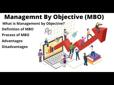 MBO | What is Management By Objective? | Advantages and Disadvantages of MBO