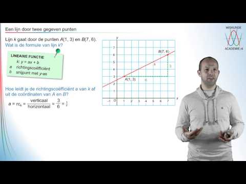 Lineaire formules opstellen bij twee gegeven punten